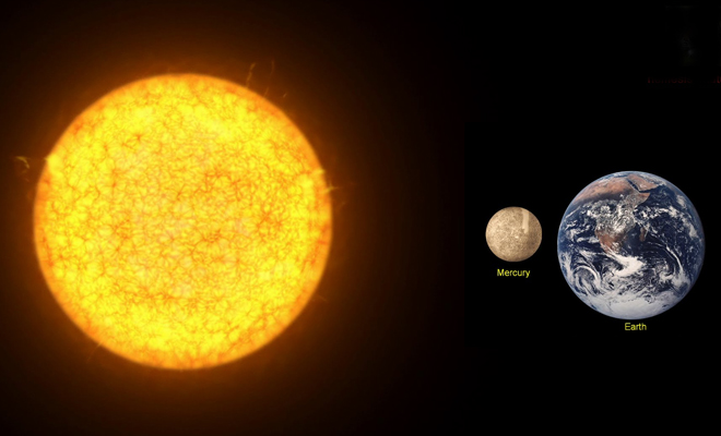 Mercury Distance from sun