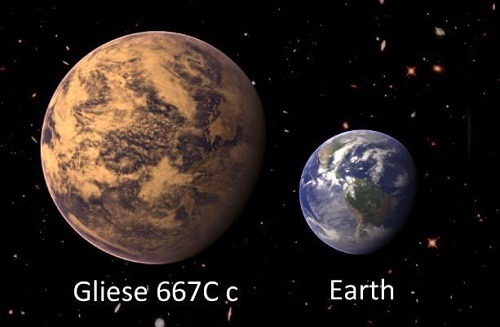 Earth vs Gliese 667Cc| Most habitable Planets| 5 most habitable planets other than earth - 5 पृथ्वी के अलावा रहने लायक ग्रह|