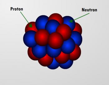 परमाणु का nucleus क्या हैं?