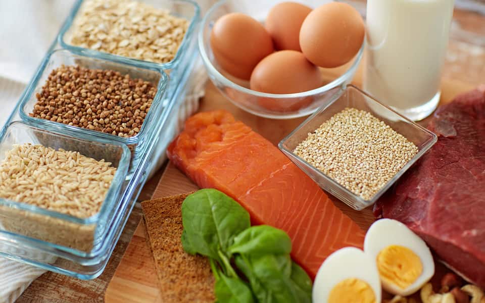 Protein Definition और इसका पूरा विज्ञान- Full science of Protein In Hindi