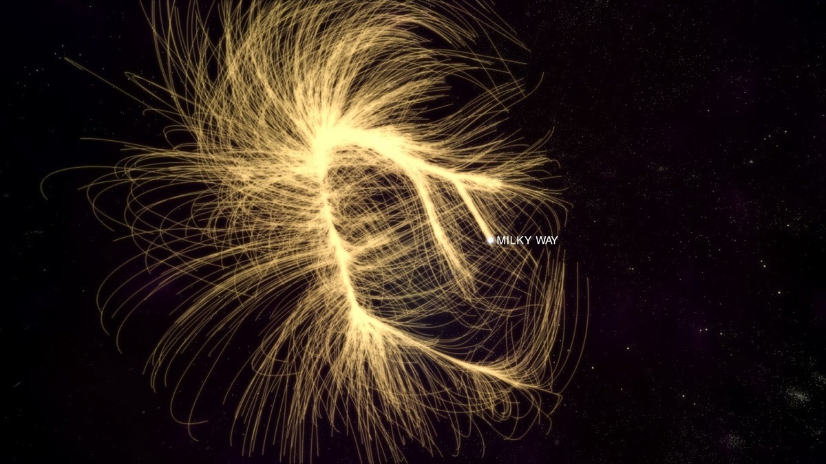 अंतरिक्ष में मौजूद है शक्तिशाली व भयानक एक गुप्त ऊर्जा - Mysterious Great Attractor Astrology.