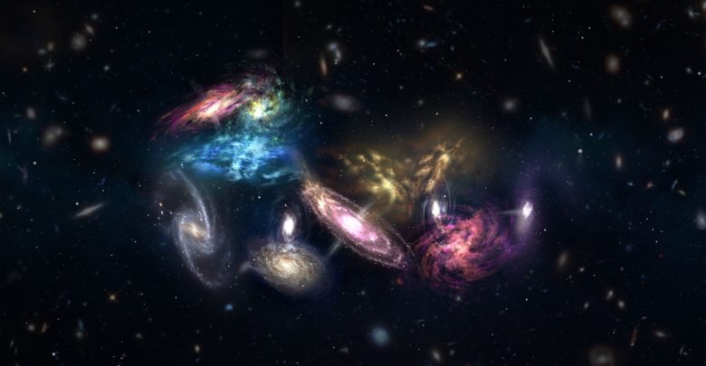 आकाशगंगाओं समूह के बारे में अद्भुत बातें - Galaxy Cluster In Hindi.