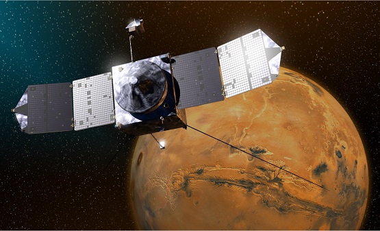 जानिए मंगल से जुड़ी रोचक तथ्य- Mars Facts And Details In Hindi.