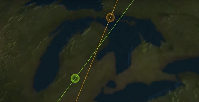 Path of the two satellites.