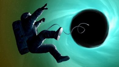 ब्लैक होल के अंदर गिरने के बाद क्या होगा? - What happen when you fell into a black hole?