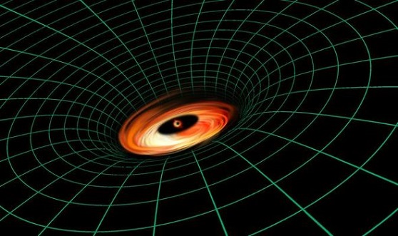 Theory of relativity in black hole.