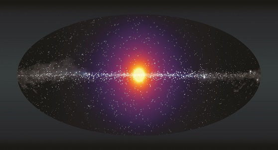 Does Dark Matter contains one particle?