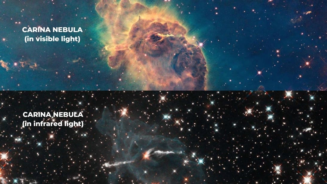 How Hubble Works In Hindi 