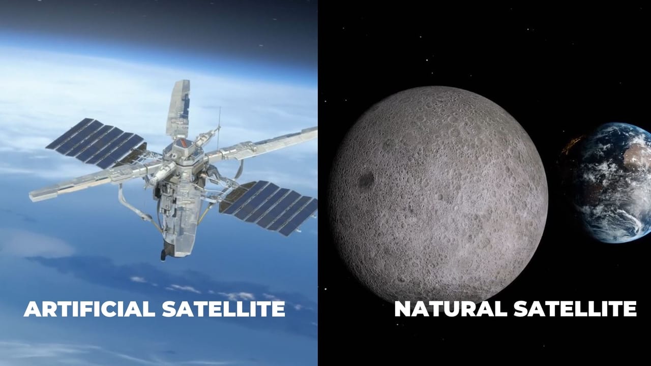 Types Of Satellite