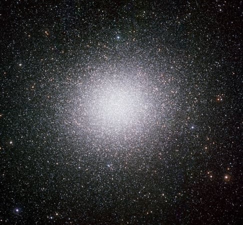 तारों के समुह क्या होते हैं? - Star Cluster In Hindi 