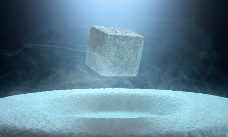 सुपरकंडक्टर के बारे में पूरी जानकारी! - Superconductor In Hindi.