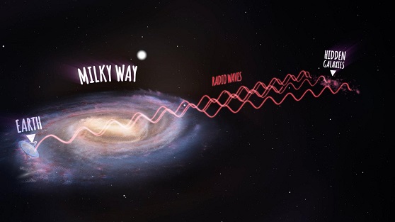 वैज्ञानिकों को मिल्की वे से मिला अज्ञात रेडियो तरंग - Radio Signal From Center Of Milky Way.