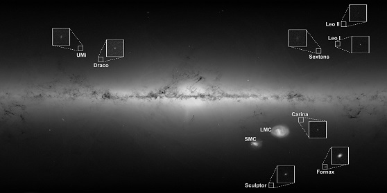 All galaxies nearby Milky Way.