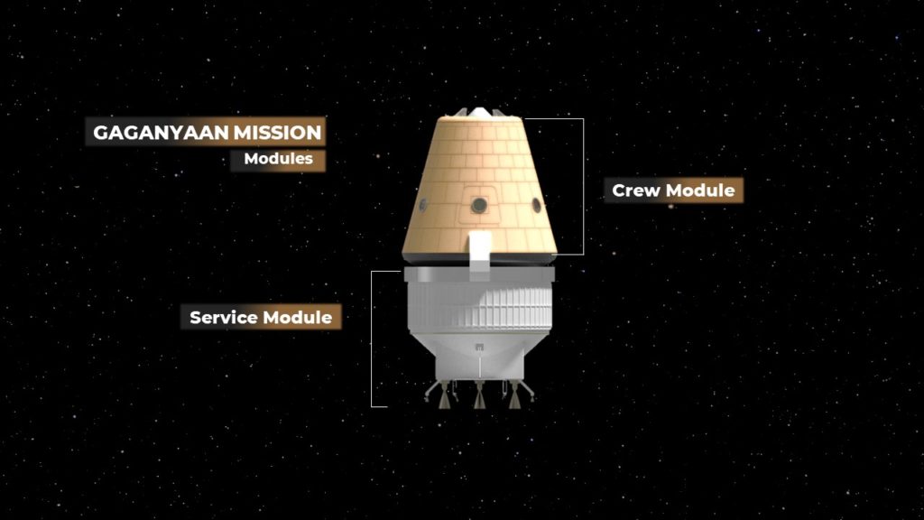 Gaganyaan Modules In Hindi