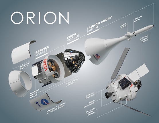 नासा बनाने वाला हैं चाँद पर अपना पहला घर! - Orion Spacecraft On Moon!