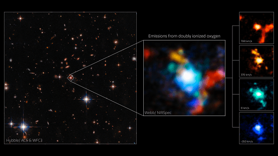 जानिए दो आकाशगंगाओं के अद्भुत संगम के बारे में! - Merging of Galaxies In James Webb.