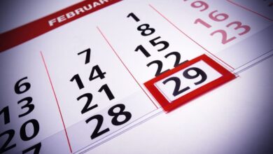 "लीप ईयर" हमारे लिए क्यों जरूरी हैं? - Importance of Leap Year!