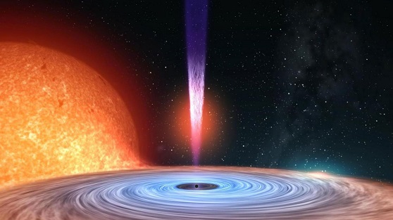 ब्लैक होल का स्पीड हुआ रिकॉर्ड, जानिए आखिर कितना हैं इसका स्पीड! - Black Hole Spinning Speed Recorded!