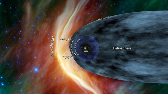 Photo of Heliosphere.