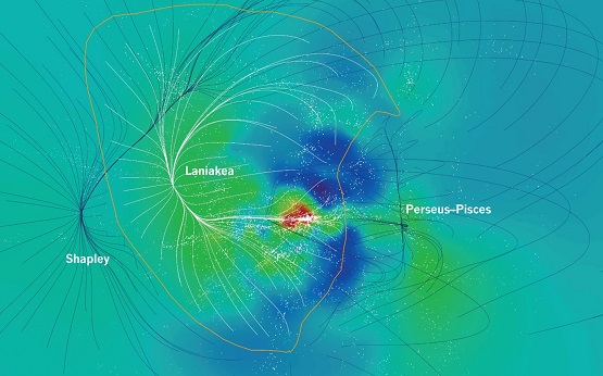 मिल्की-वे हो सकता हैं एक बड़े रहस्यमयी गैलक्सि का हिस्सा! - Cosmic NeighborHood of Milkyway!