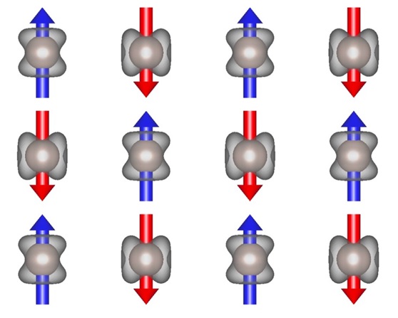 वैज्ञानिकों ने ढूंढ लिया हैं मैग्नेटिस्म का "3rd" फॉर्म! - 3rd Form of Magnetism!