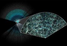 क्या हमारे ब्रह्मांड में फैलाव बंद हो सकता हैं? - Could The Universe Ever Stop Expanding?