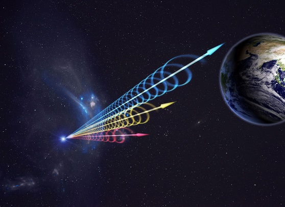 सूर्य से निकल रहा हैं, इस साल का सबसे बड़ा सोलर फ्लेयर! - Strongest Solar Flares of 2025!